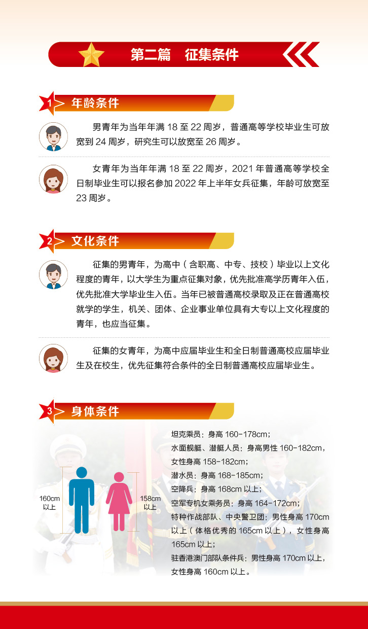 征兵手册—（微信版） (3).jpg