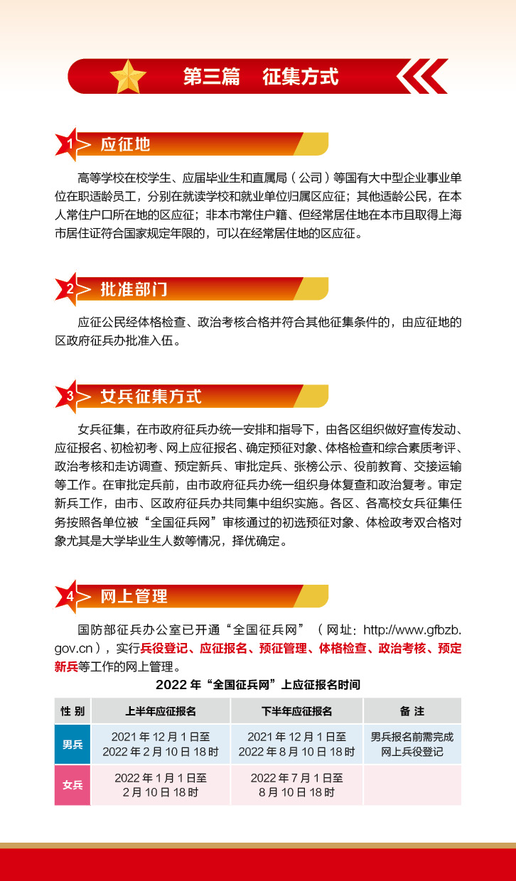 征兵手册—（微信版） (5).jpg