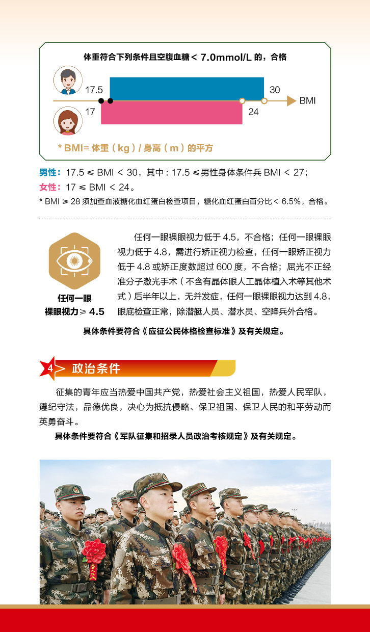 征兵手册—（微信版） (4).jpg